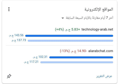Google Adsense EG With 2 Domain